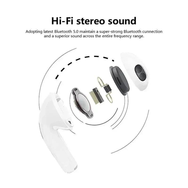 Wireless Bluetooth Headphones Wireless Earphones Mini Earbuds Stereo Sport Waterproof Headset Microphone for All Smartphones