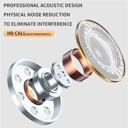 Wireless Bluetooth Headphones Wireless Earphones Mini Earbuds Stereo Sport Waterproof Headset Microphone for All Smartphones